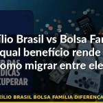 auxílio brasil bolsa família diferença 2026 — Guia completo 2026
