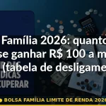 bolsa família limite de renda 2026 — Guia completo 2026